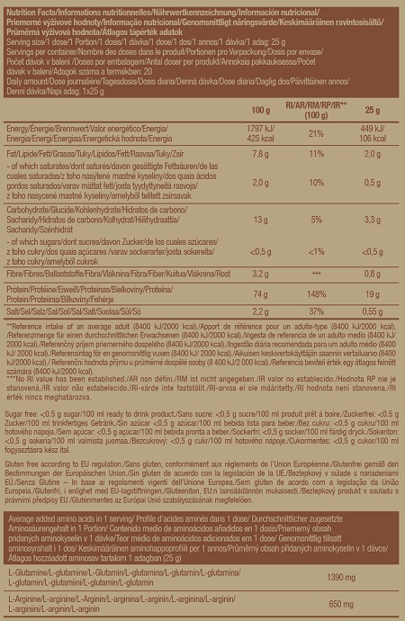 BioTechUSAVeganProteinnut