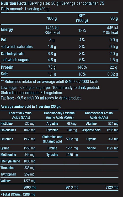 BioTechUSA Micellar Casein 2270vanillanut
