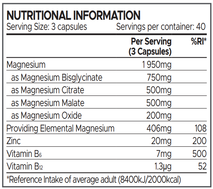 USN ZMag 120Caps Ingredients