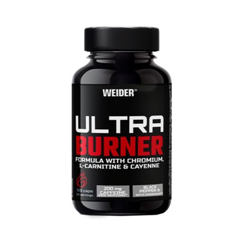 Fat Burners